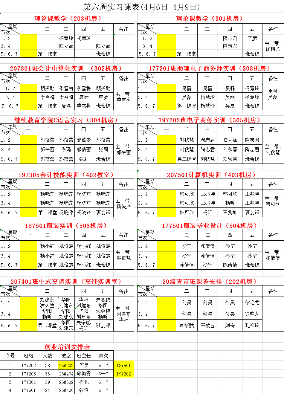 第六周机房实训课程表.png